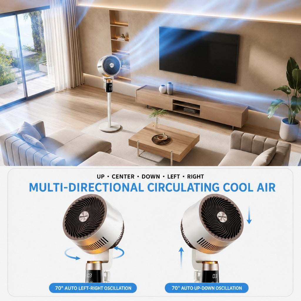 NUVEX Ionic Air Circulation Stand Fan – 35dB Quiet & 360° Air Delivery