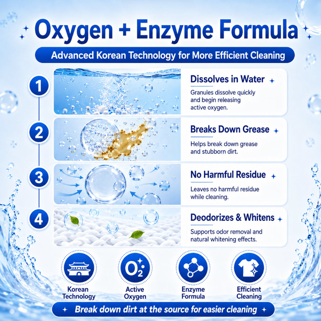 OXYHOME Washing Machine Cleaner Powder 500g